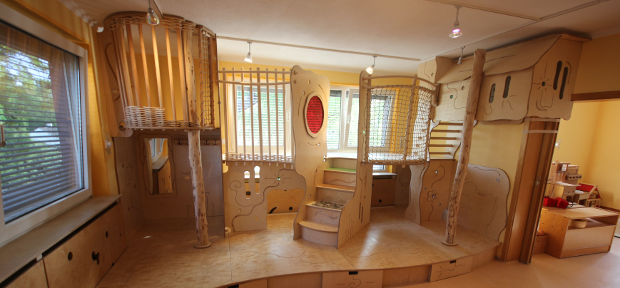 Podestlandschaften